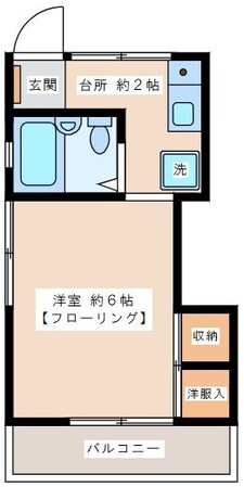 渡辺アパートの物件間取画像